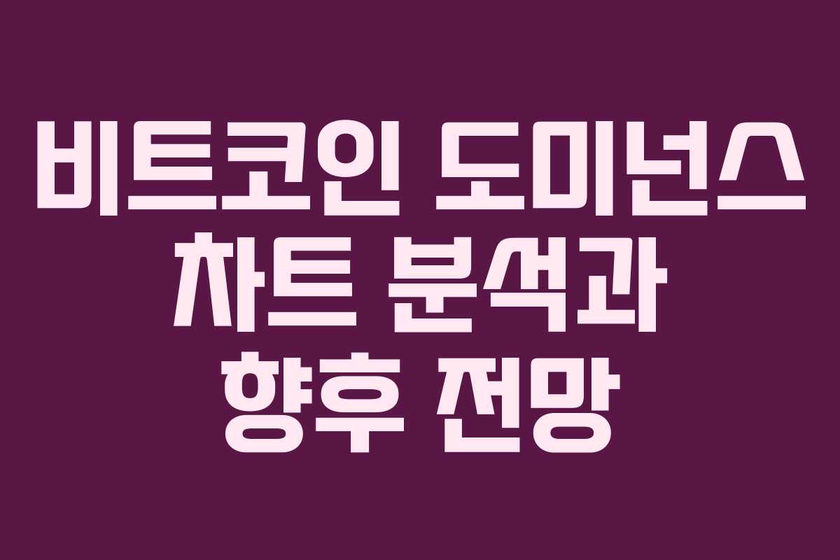 비트코인 도미넌스 차트 분석과 향후 전망