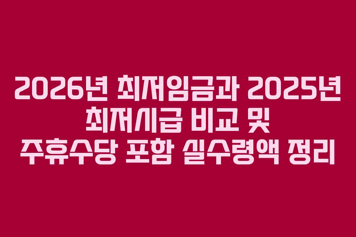 2026년 최저임금과 2025년 최저시급 비교 및 주휴수당 포함 실수령액 정리 2026년 최저임금과 2025년 최저시급 비교 및 주휴수당 포함 실수령액 정리