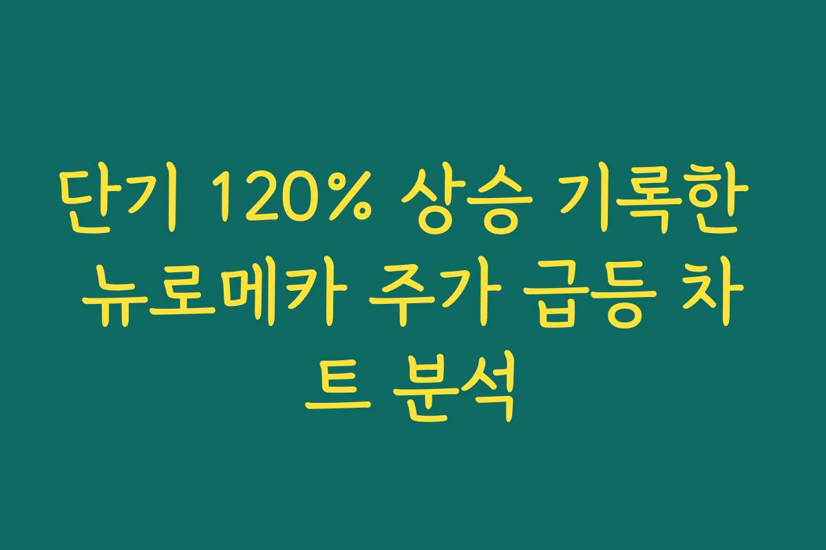 단기 120% 상승 기록한 뉴로메카 주가 급등 차트 분석