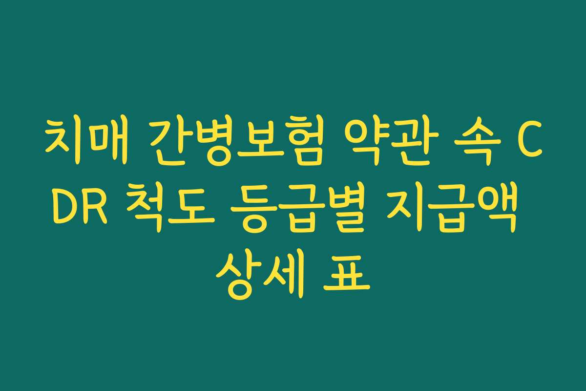 치매 간병보험 약관 속 CDR 척도 등급별 지급액 상세 표