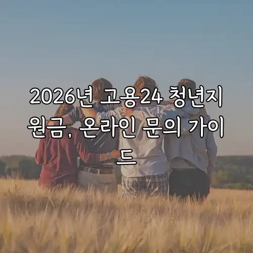 2026년 고용24 청년지원금, 온라인 문의 가이드
