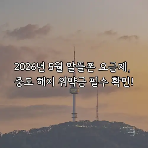 2026년 5월 알뜰폰 요금제, 중도 해지 위약금 필수 확인!